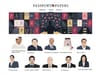 Passport Papers – a joint investigation into the sale of passports as a legalised transaction