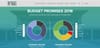 Budget Promises – Beyond Parliament