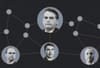 In 28 years, Bolsonaro clan has named 102 people with family ties in their offices