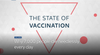 The state of the vaccination – Why 7000 people die needlessly every day