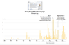 Wiki wars: Hong Kong’s online frontline