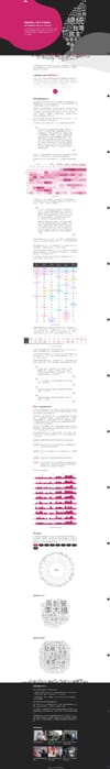 Words matter! Those uttered by President Tsai show what she cares about the most — An analysis of the president’s inaugural speeches and her Facebook posts