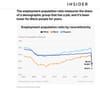 26 simple charts to show friends and family who aren’t convinced racism is still a problem in America
