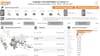 Tracking the funding response to COVID-19 (Devex)