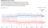 The Economist’s US election forecasts