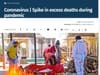 The Hindu’s coverage of excess deaths during the COVID19 pandemic in India