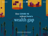 How Covid-19 widened Asia’s wealth gap