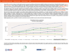 Open data -a Tool for Better Project-based Co-financing of Media phase 2