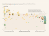 America’s Highest Earners And Their Taxes Revealed